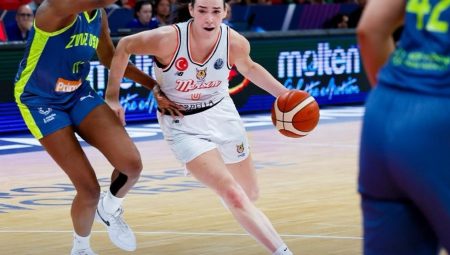 Çimsa ÇBK Mersin, Avrupa ikincisi oldu